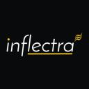Inflectra